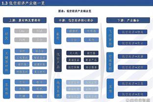 布朗尼：我得到很多关注但这不是发挥不佳的借口 我必须应对这些