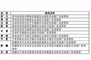 卢对威少主动要求替补感到惊讶：他一心只想赢球